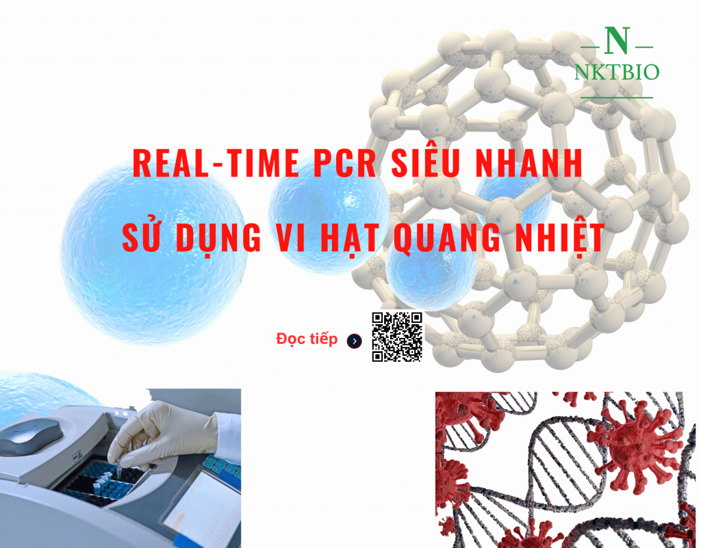 Real-time PCR siêu nhanh sử dụng vi hạt quang nhiệt